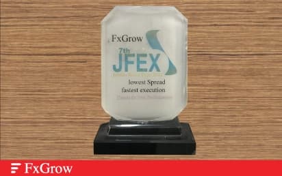 Jordan Forex Expo 2012 - Inner Banner