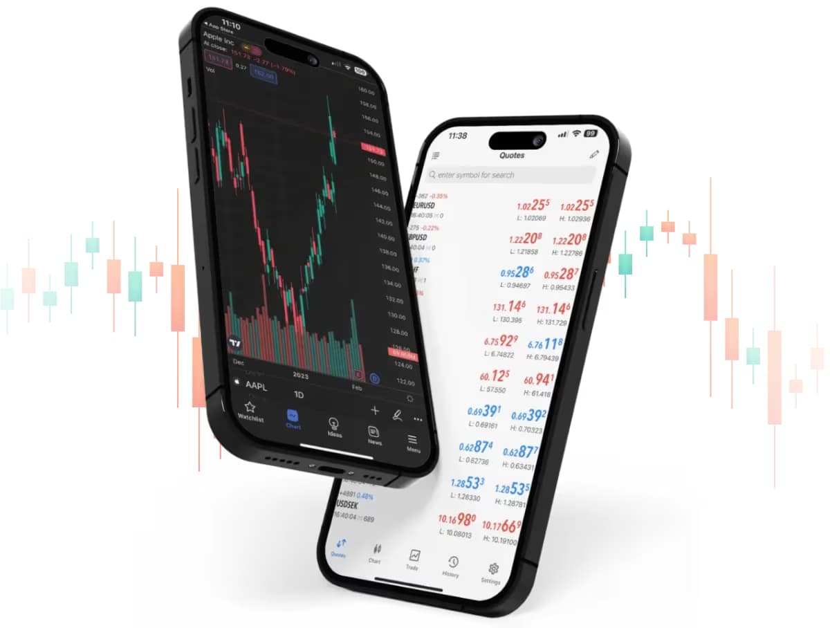 Technical Insights