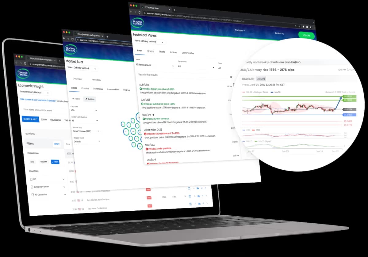 Technical Insights